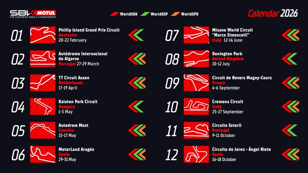 calendrier 2026,worldsbk, Circuit de Nevers Magny-Cours