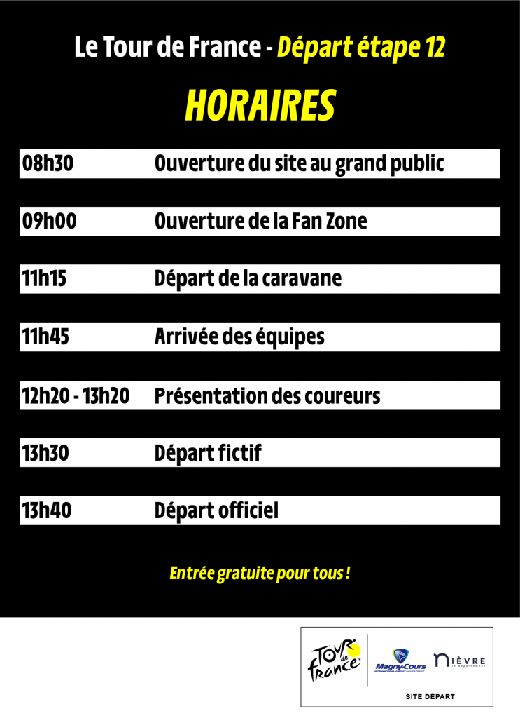 TOUR DE FRANCE, Circuit de Nevers Magny-Cours