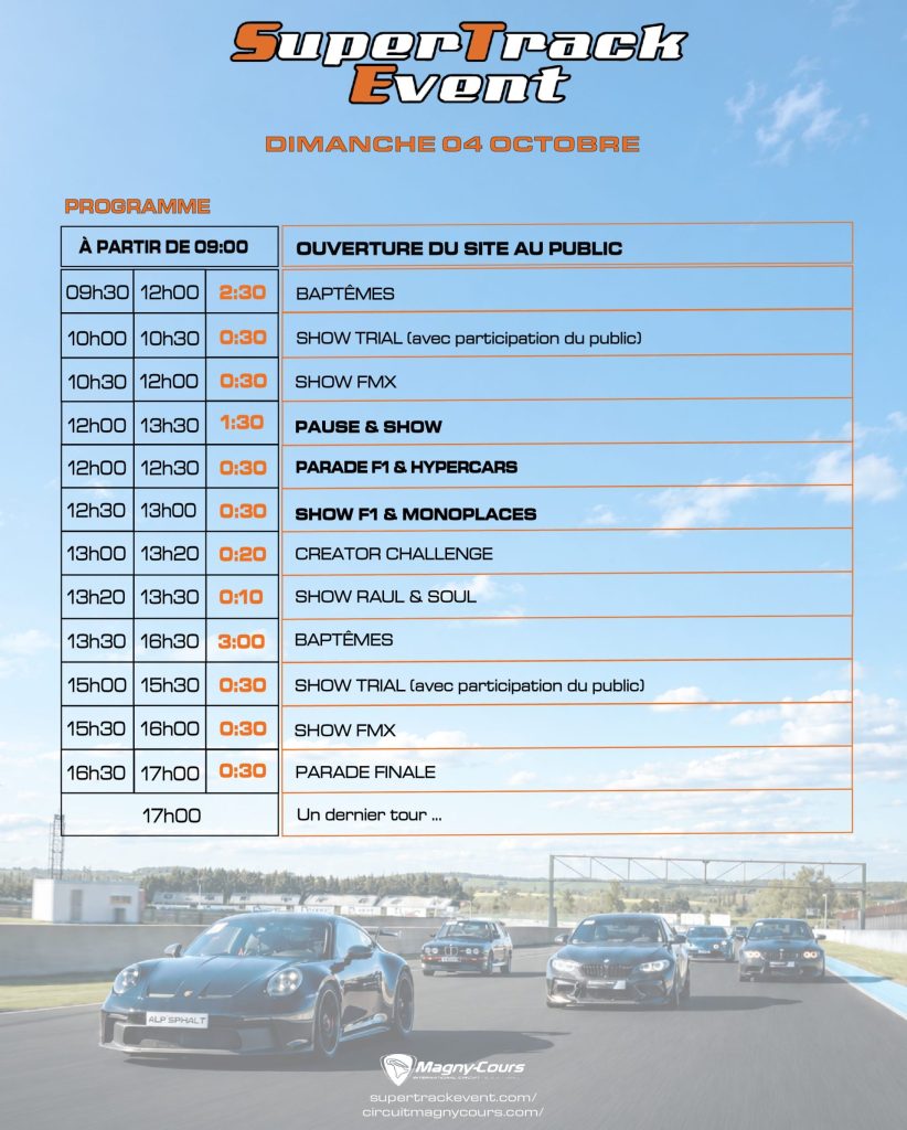 WORLD SUPERBIKE,MOTO,MAGNY-COURS, Circuit de Nevers Magny-Cours