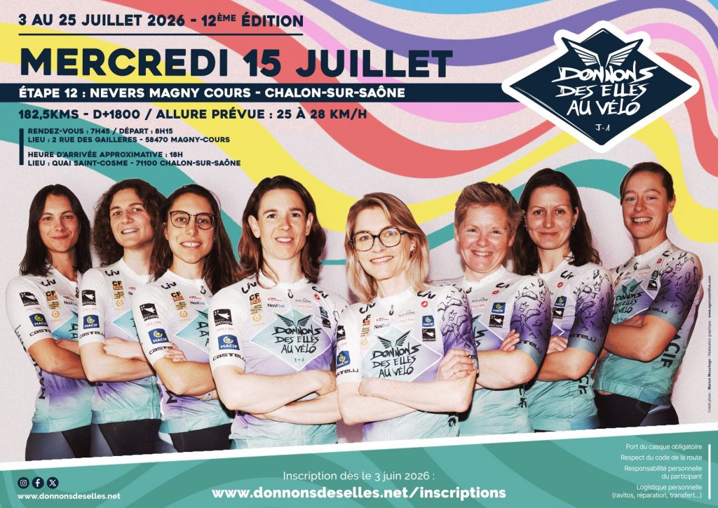 Donnons des elles au vélo j-1, Circuit de Nevers Magny-Cours