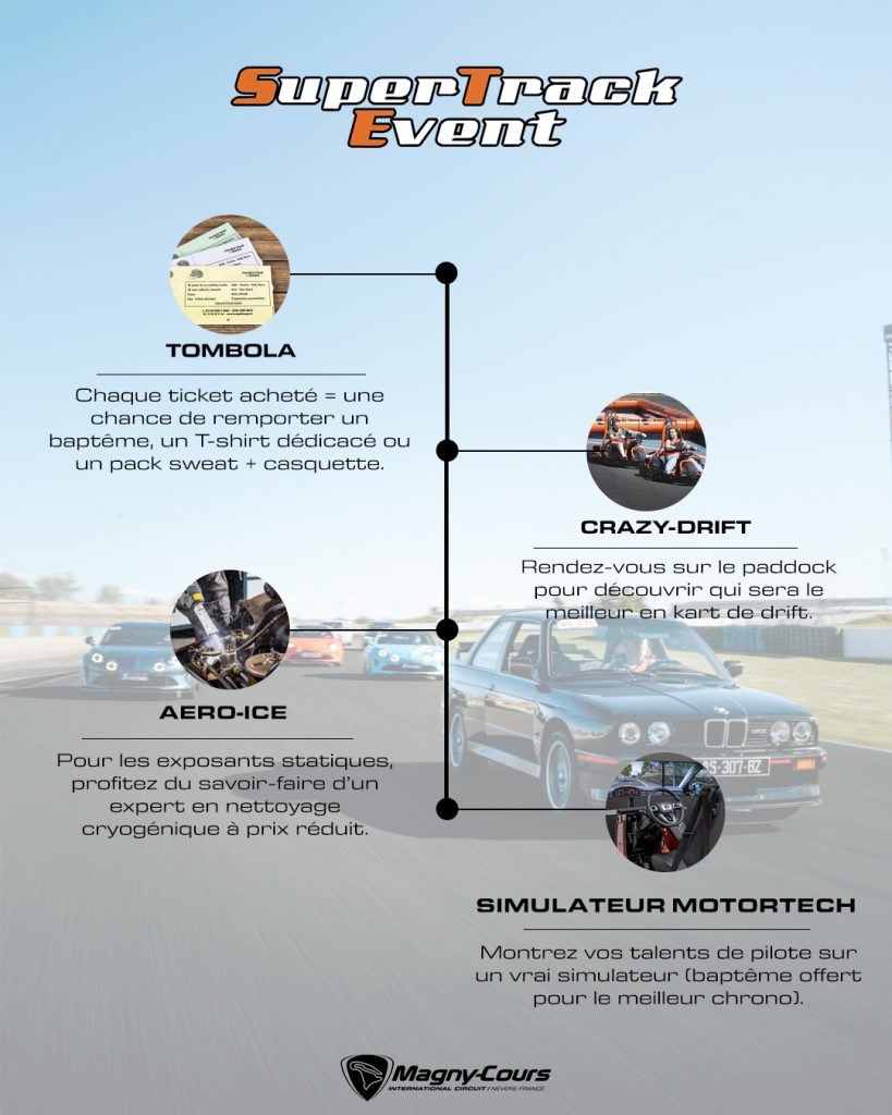 WORLD SUPERBIKE,MOTO,MAGNY-COURS, Circuit de Nevers Magny-Cours