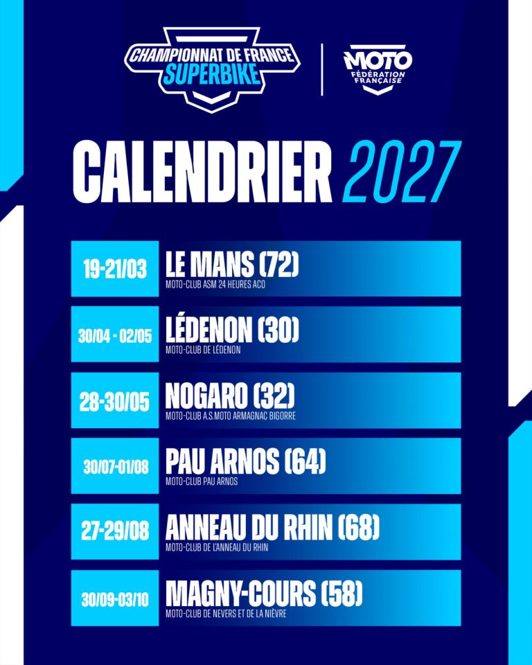 , Circuit de Nevers Magny-Cours