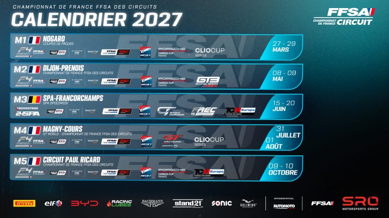 , Circuit de Nevers Magny-Cours