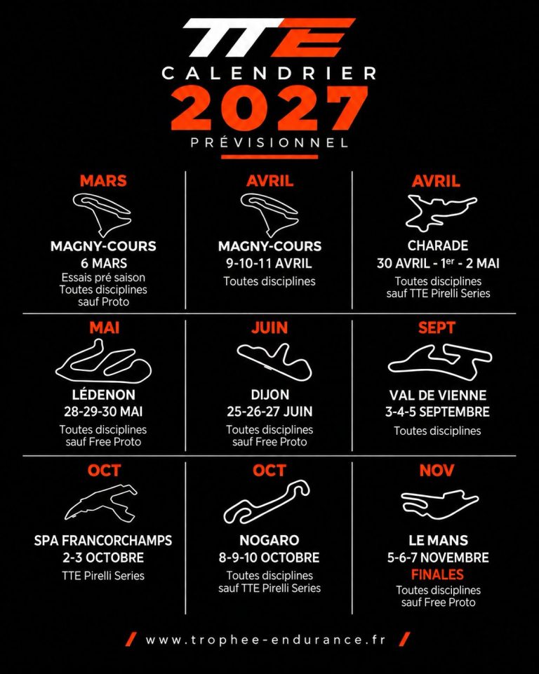 , Circuit de Nevers Magny-Cours