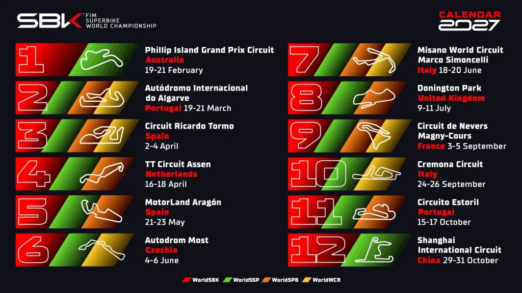 , Circuit de Nevers Magny-Cours