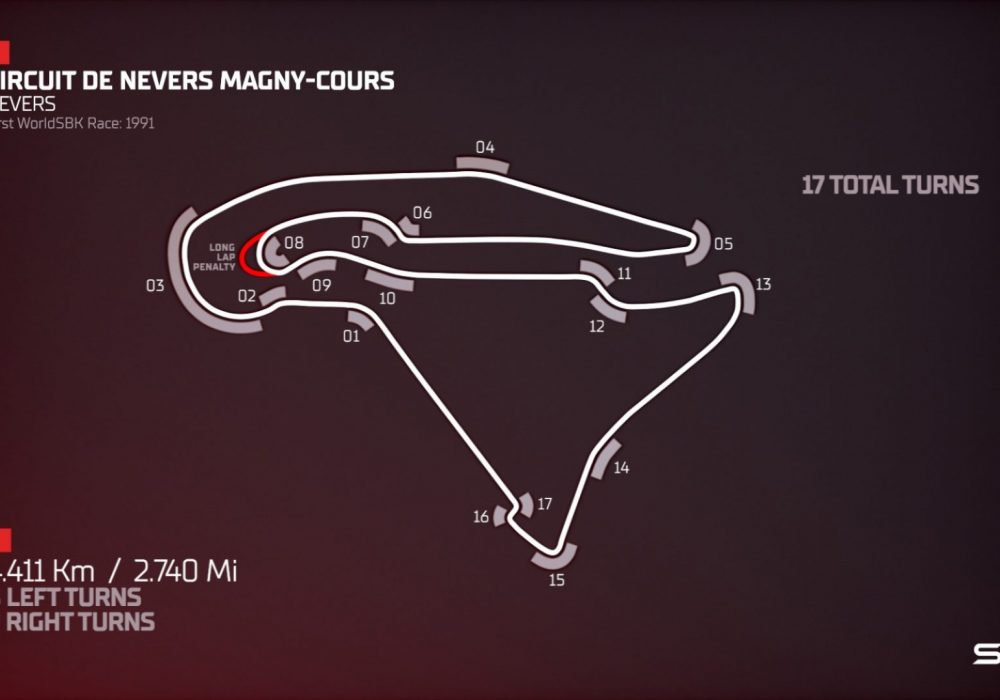 fra_circuit_info_full
